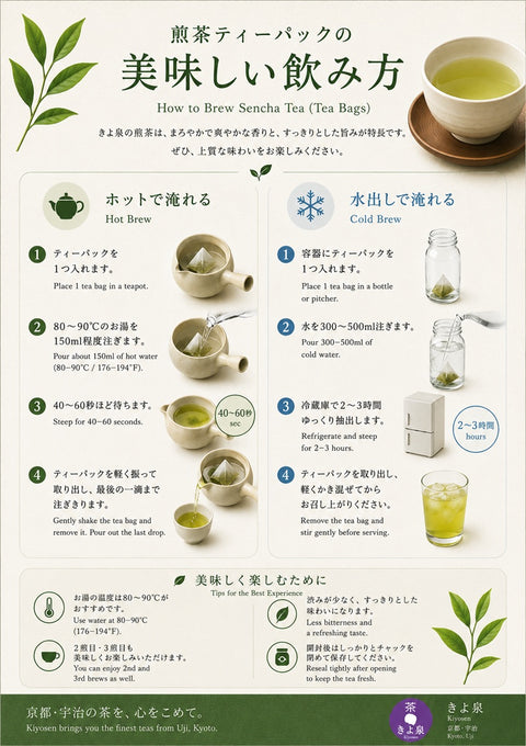 Uji Sencha Tea Bags - Pack of 10
